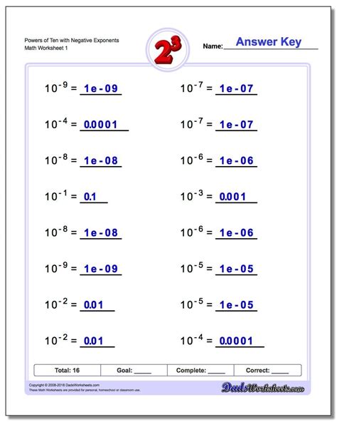 10 To The Power Of Negative 5