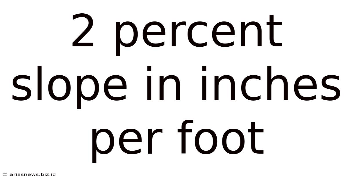 2 Percent Slope In Inches Per Foot