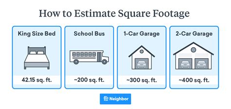 30 X 30 Is How Many Square Feet