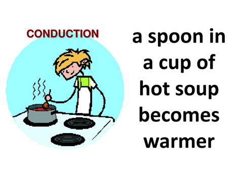 4. Spoon Gets Hot In A Bowl Of Soup Conductiuon