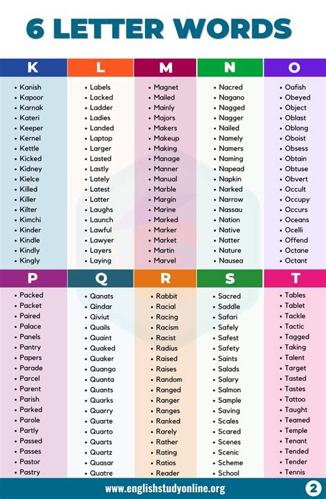 6 Letter Words With The Fourth Letter A T