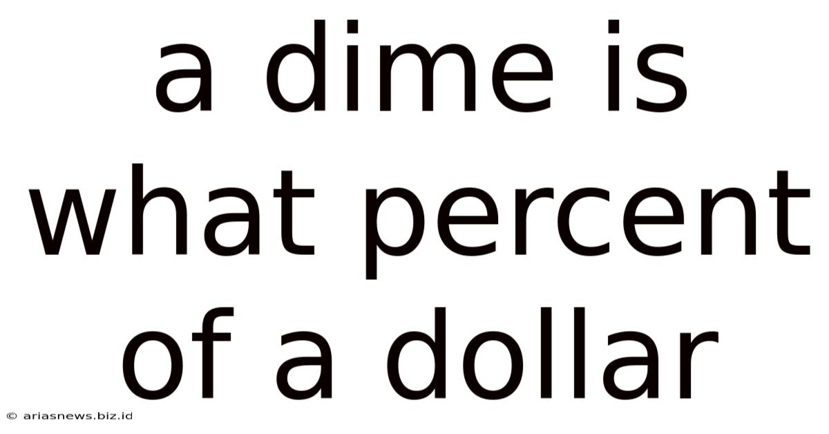 A Dime Is What Percent Of A Dollar
