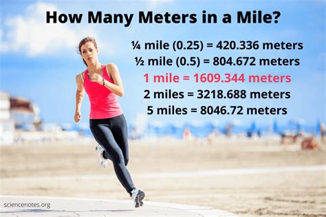 A Quarter Mile Is How Many Meters