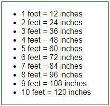 Add 3 Feet 6 Inches + 8 Feet 2 Inches