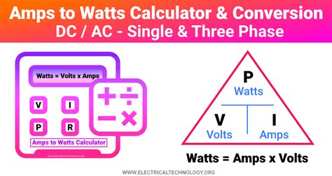 Amps To Watts Calculator In Decibels Electrical