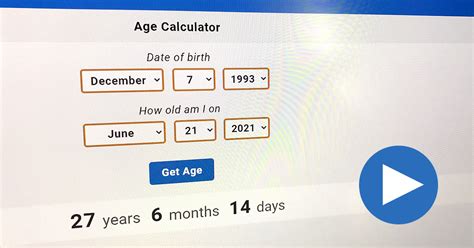 Born In 1952 How Old Am I