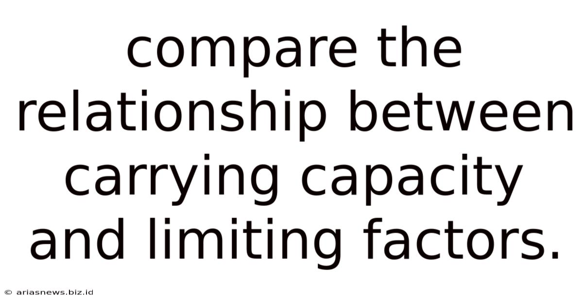 Compare The Relationship Between Carrying Capacity And Limiting Factors.