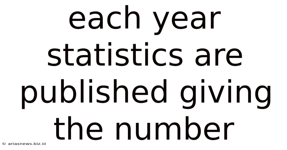 Each Year Statistics Are Published Giving The Number