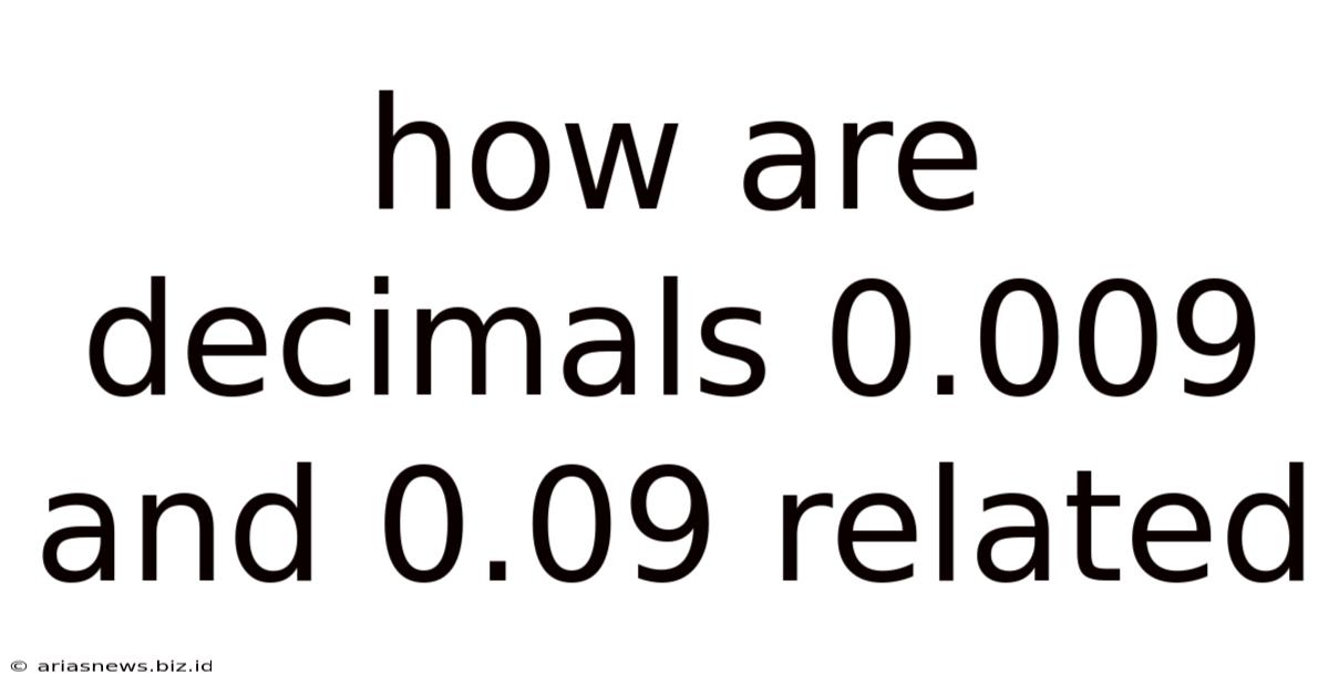 How Are Decimals 0.009 And 0.09 Related