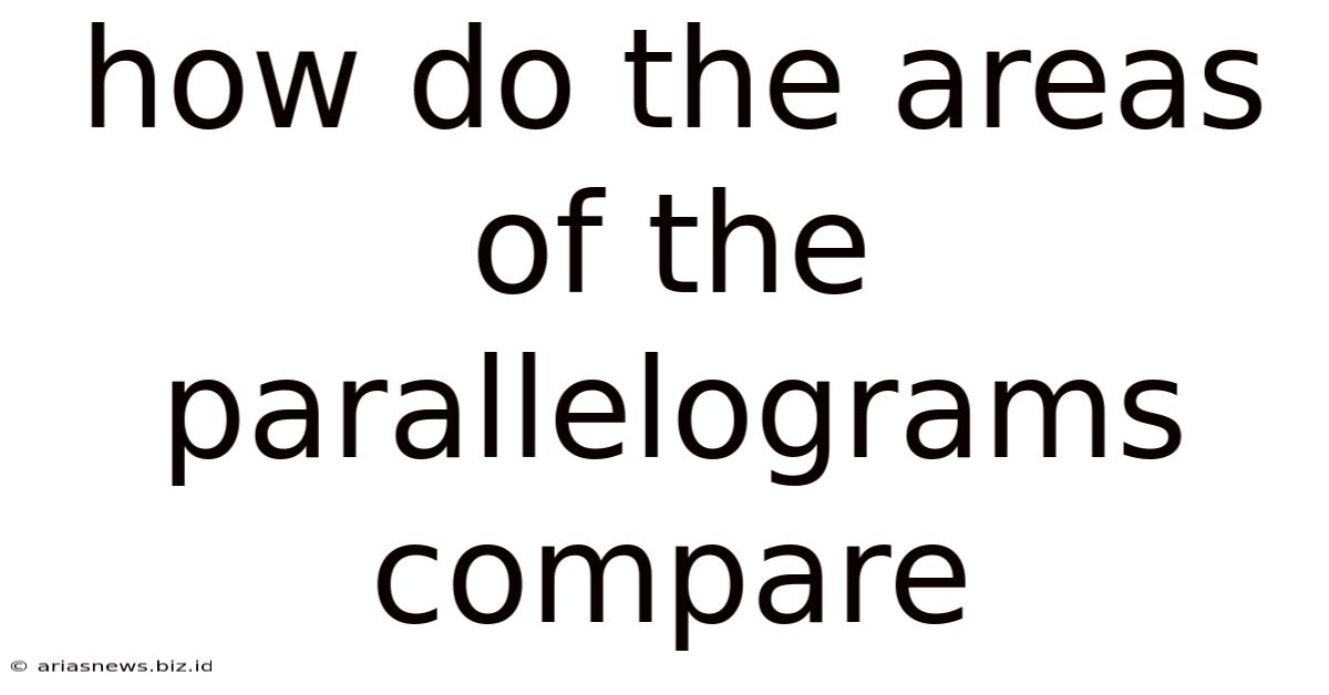 How Do The Areas Of The Parallelograms Compare