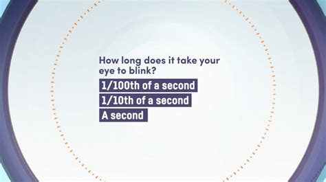 How Long Does It Take To Blink