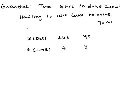 How Long Does It Take To Drive 90 Miles