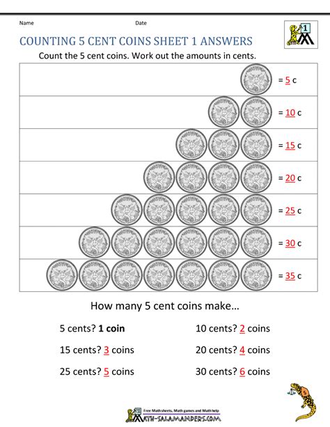 How Many 10 Cents To Make A Dollar