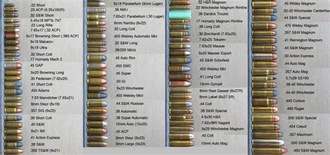 How Many Bullets In A 9mm Clip