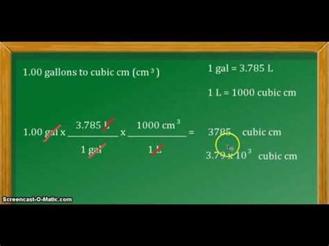 How Many Cc Is 103 Cubic Inches