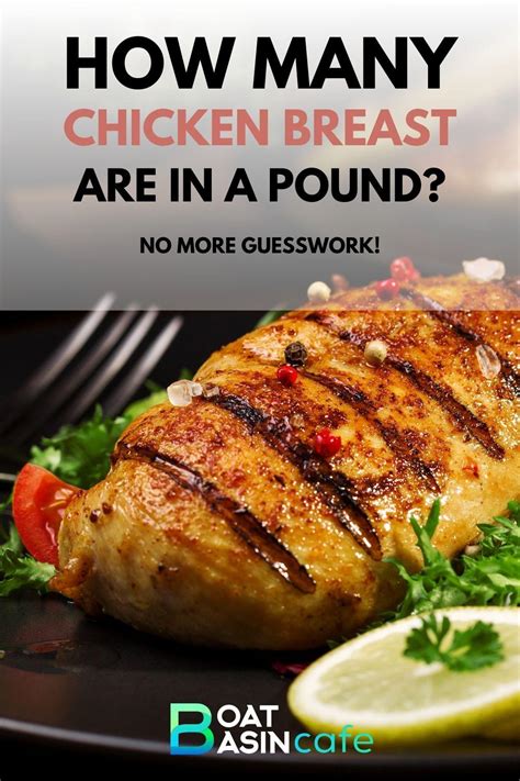 How Many Chicken Breasts Is 1 Pound