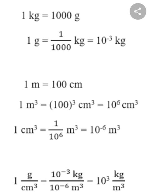 How Many Cm Are In A Gram