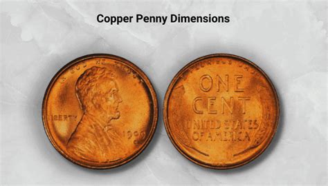 How Many Copper Pennies To A Pound