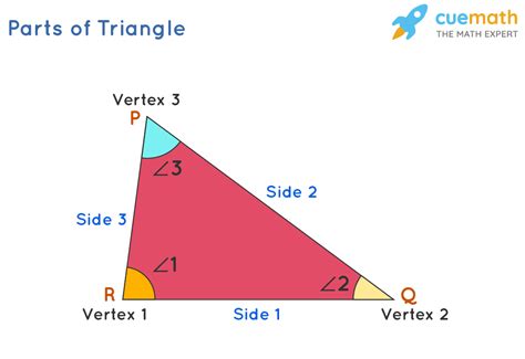 How Many Corners Does A Triangle Have