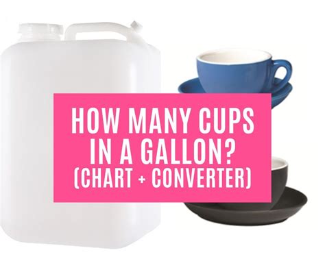 How Many Cups Are In 10 Gallons