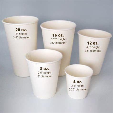 How Many Cups Are In 20 Oz