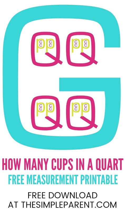 How Many Cups Are In 9 Quarts