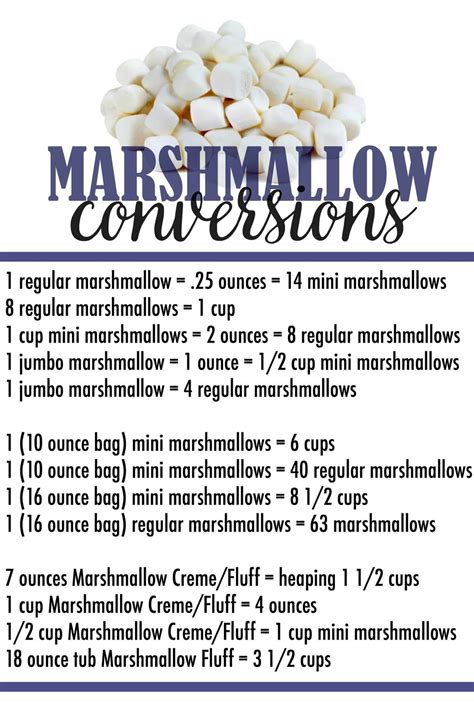 How Many Cups Of Marshmallows Is 10 Oz