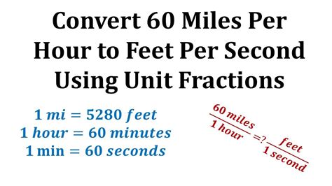 How Many Feet Is 1/4 Of A Mile