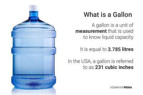 How Many Gallons Are In 50 Pounds