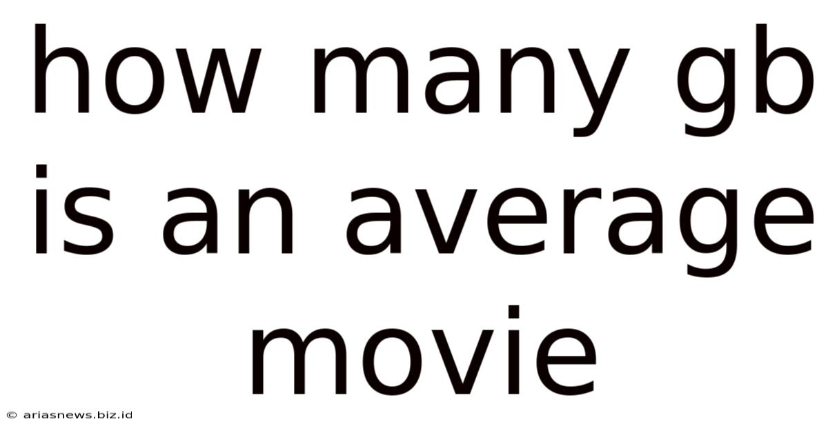 How Many Gb Is An Average Movie