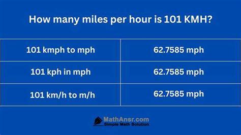 How Many Miles Are In A Hour