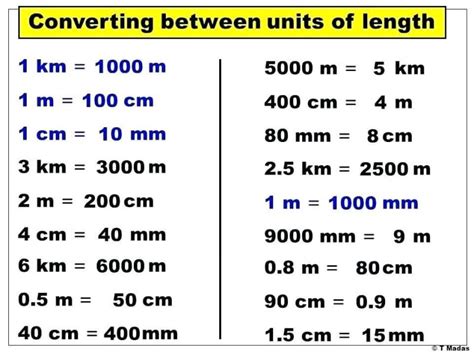 How Many Millimeters Are In 1 Km