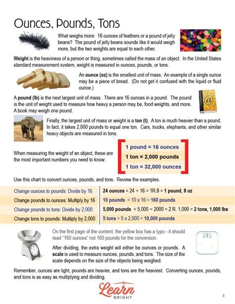 How Many Ounces Are In One Ton