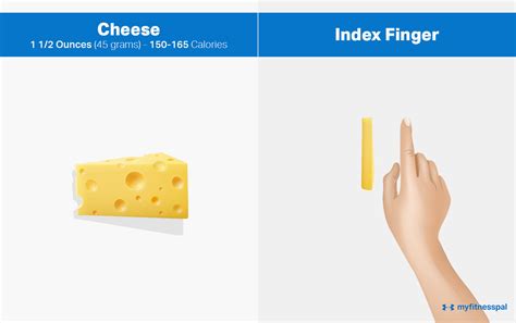 How Many Ounces In A Half Pound Of Cheese