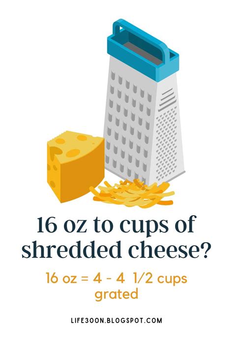 How Many Ounces Is 3 Cups Of Shredded Cheese