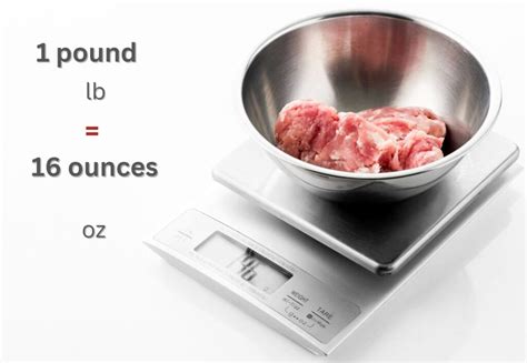 How Many Ounces Is A Pound Of Meat