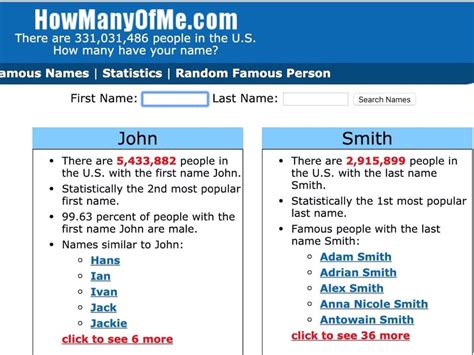 How Many People Have The Name John