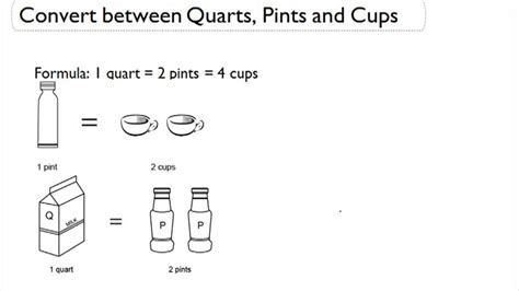 How Many Pints Are In 7 Quarts