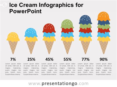 How Many Scoops Of Ice Cream In A Gallon