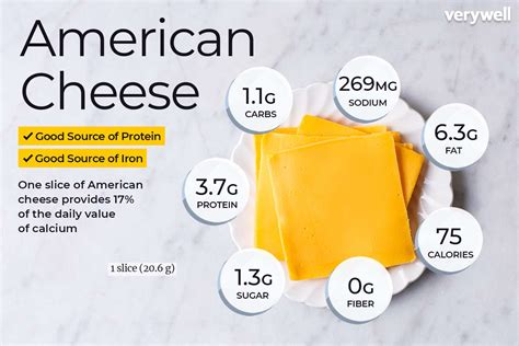 How Many Slices Of Cheese In A Cup