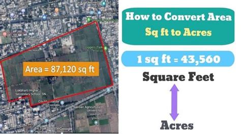 How Many Square Feet Is A 1/4 Acre