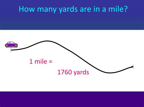 How Many Yards Are In A Mile And A Half