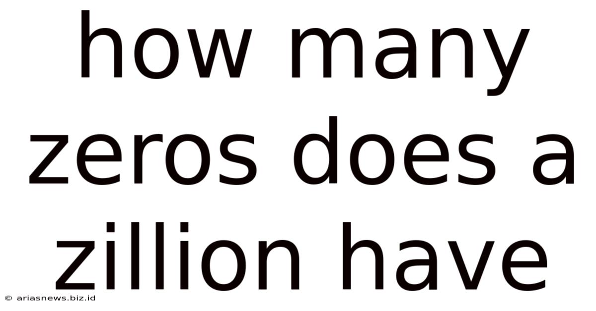 How Many Zeros Does A Zillion Have