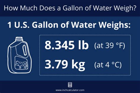 How Much Does 35 Gallons Of Water Weigh