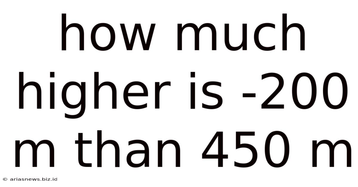 How Much Higher Is -200 M Than 450 M