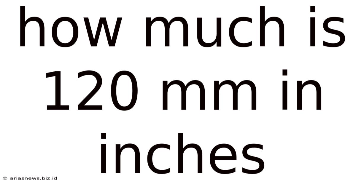 How Much Is 120 Mm In Inches
