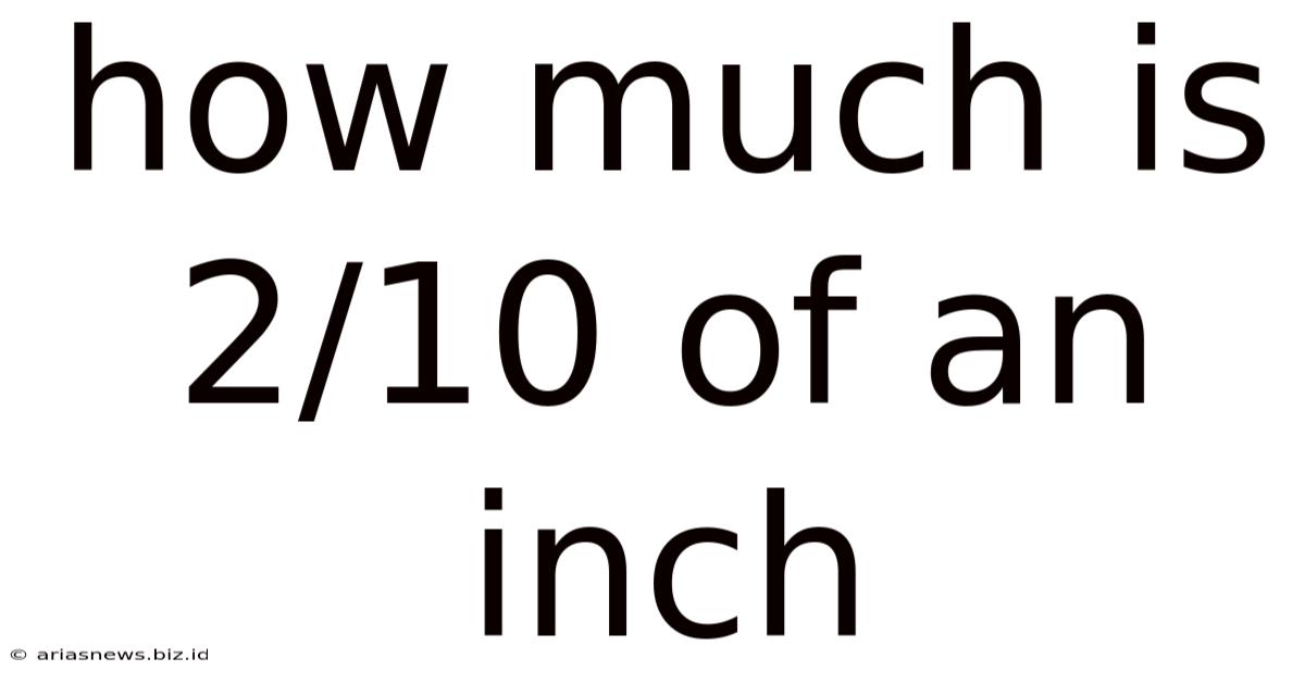 How Much Is 2/10 Of An Inch