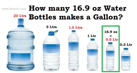 How Much Is 3 Liters In Water Bottles