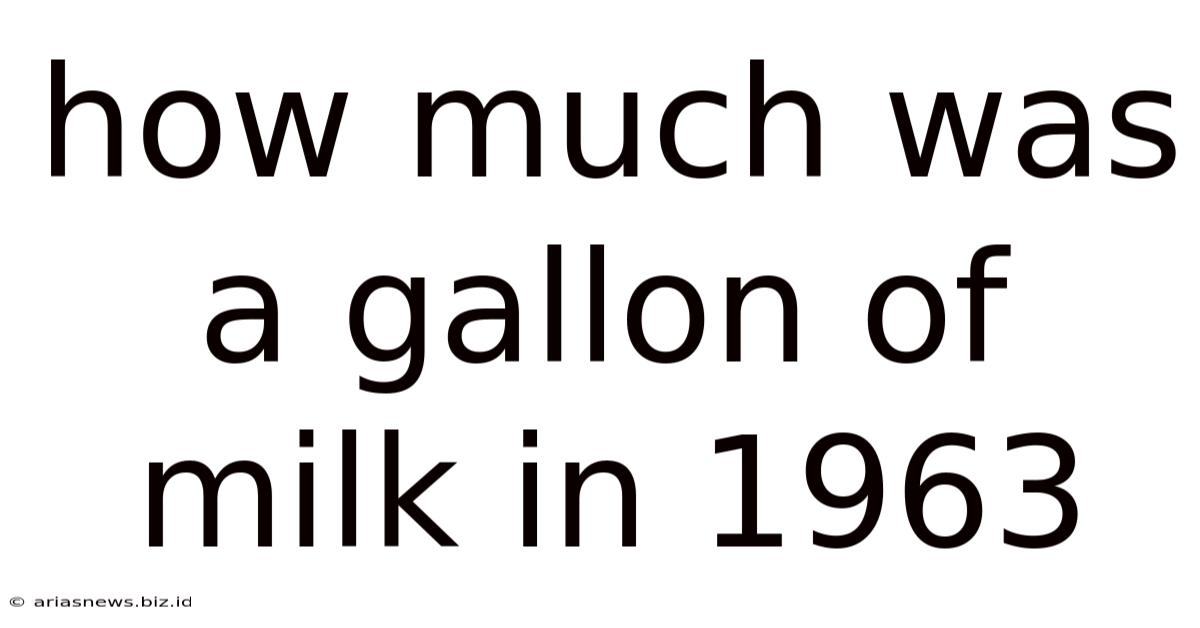 How Much Was A Gallon Of Milk In 1963