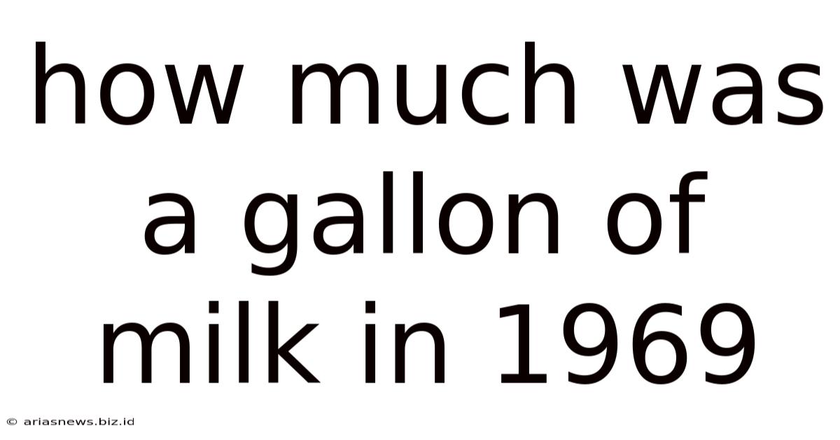 How Much Was A Gallon Of Milk In 1969